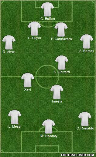Fifa Team Formation 2012