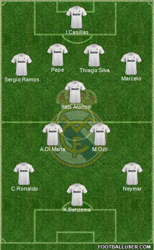 Real Madrid C.F. Formation 2012