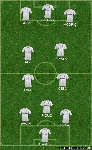 Tottenham Hotspur Formation 2012