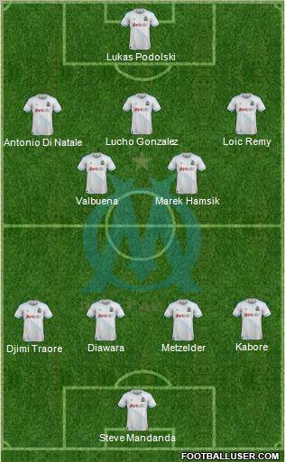 Olympique de Marseille Formation 2012