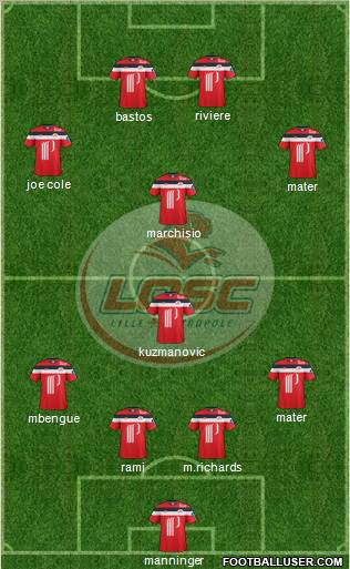 LOSC Lille Métropole Formation 2012