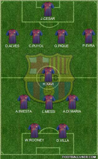 F.C. Barcelona Formation 2012