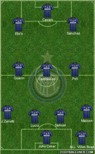 F.C. Internazionale Formation 2012