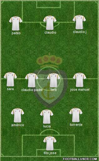 Real Jaén C.F. Formation 2012