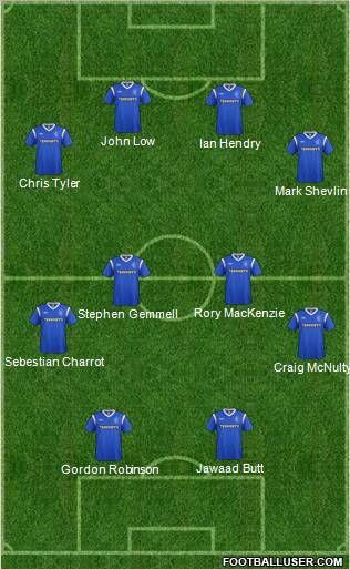Rangers Formation 2012