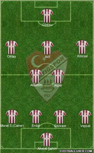 Elazigspor Formation 2012