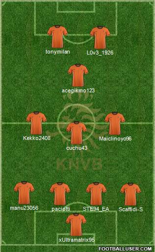 Holland Formation 2012