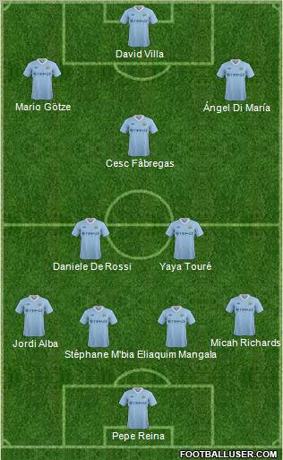Manchester City Formation 2012