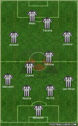 Heracles Almelo Formation 2012