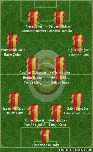 Galatasaray SK Formation 2012