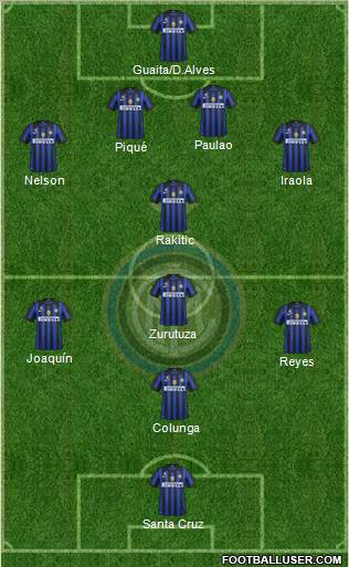 F.C. Internazionale Formation 2012