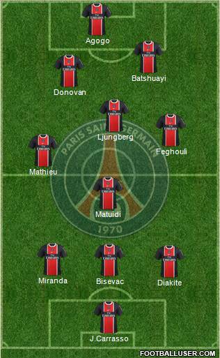 Paris Saint-Germain Formation 2012