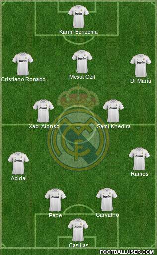 Real Madrid C.F. Formation 2012