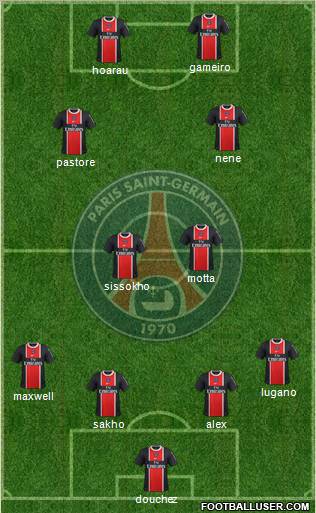 Paris Saint-Germain Formation 2012