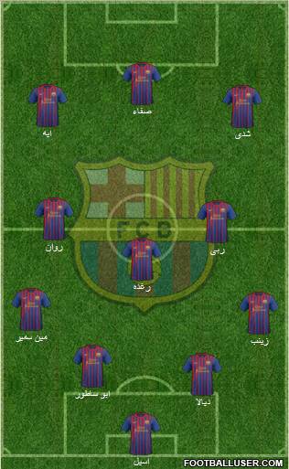F.C. Barcelona Formation 2012