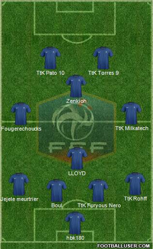 France Formation 2012