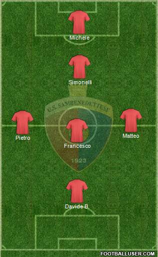 Sambenedettese Formation 2012