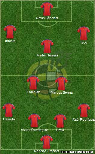 Spain Formation 2012