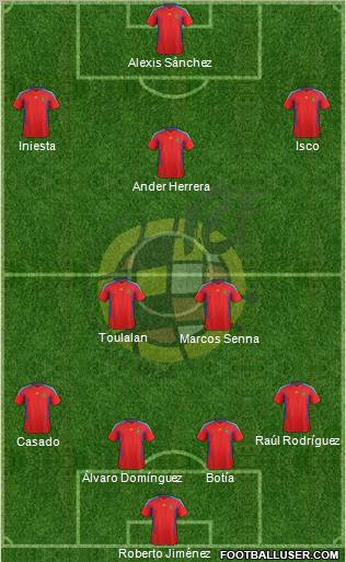 Spain Formation 2012