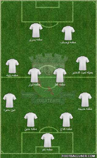 AA Cubatense Formation 2012