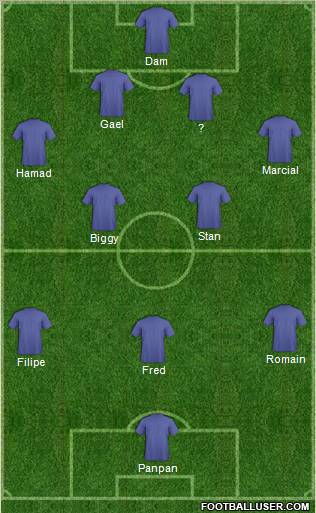 Fifa Team Formation 2012