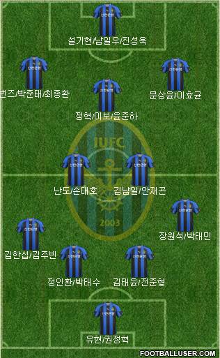 Incheon United Formation 2012