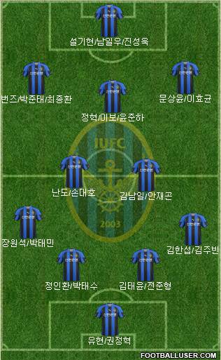 Incheon United Formation 2012