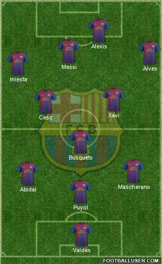 F.C. Barcelona Formation 2012