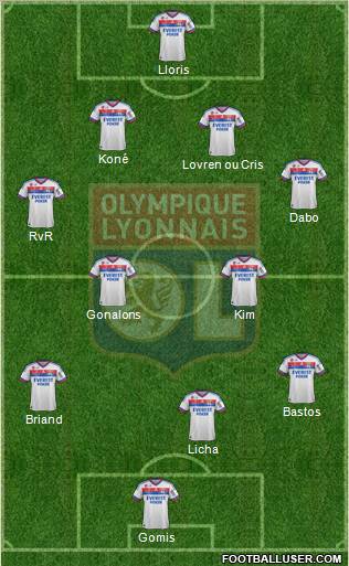 Olympique Lyonnais Formation 2012