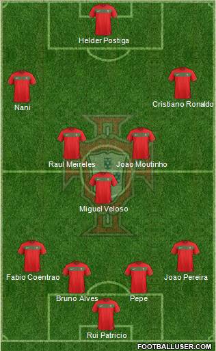 Portugal Formation 2012