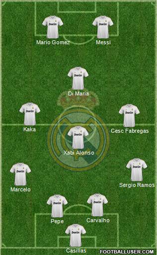 Real Madrid C.F. Formation 2012