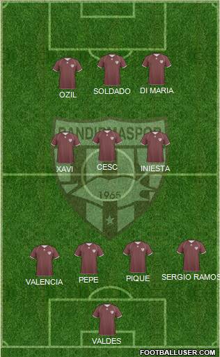 Bandirmaspor Formation 2012