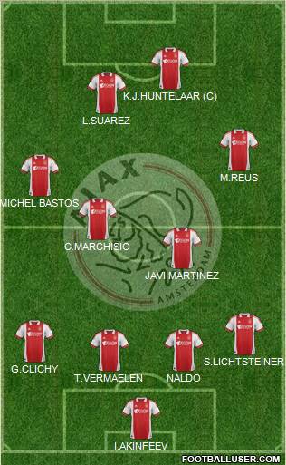 AFC Ajax Formation 2012