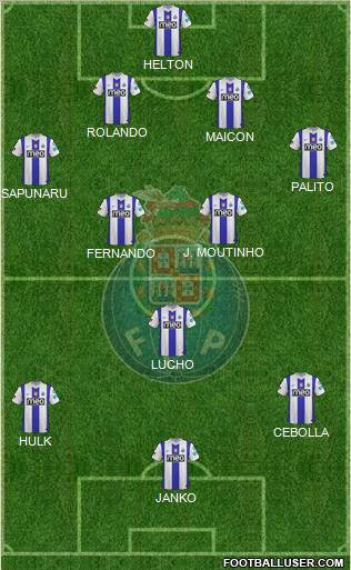 Futebol Clube do Porto - SAD Formation 2012