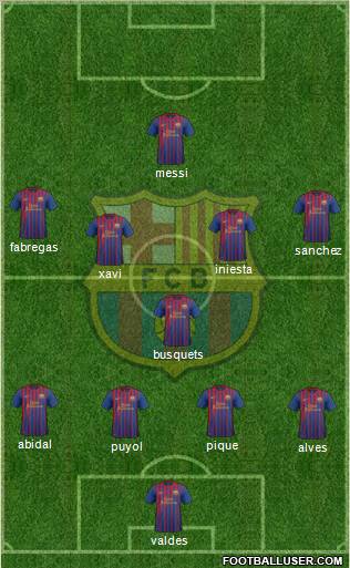 F.C. Barcelona Formation 2012