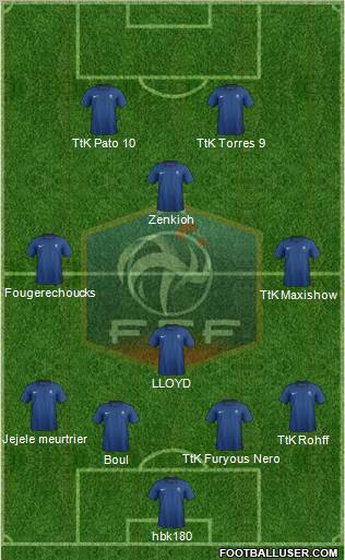 France Formation 2012