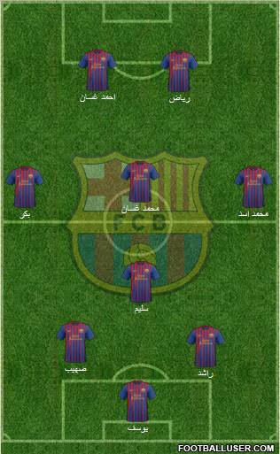 F.C. Barcelona Formation 2012