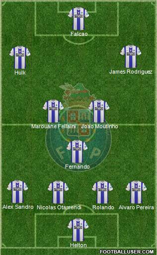 Futebol Clube do Porto - SAD Formation 2012