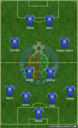 Getafe C.F., S.A.D. Formation 2012