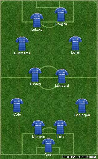 Chelsea Formation 2012