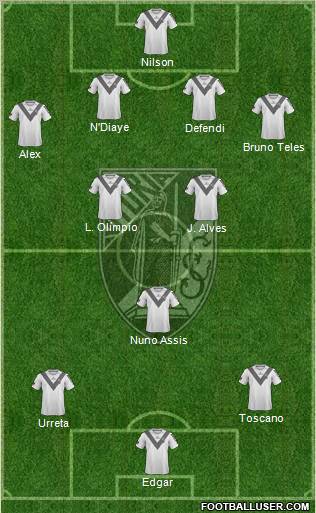 Vitória Sport Club Formation 2012