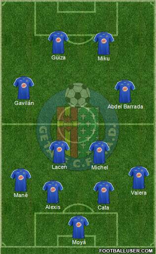 Getafe C.F., S.A.D. Formation 2012