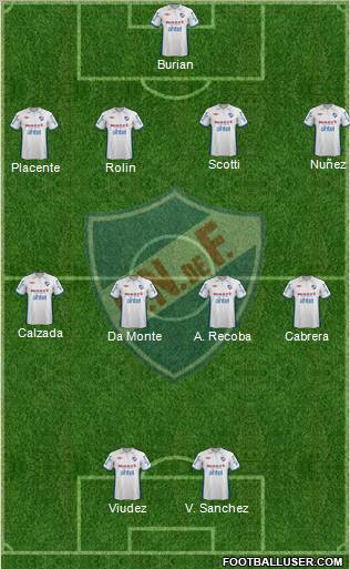 Club Nacional de Football Formation 2012