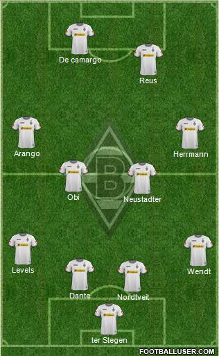 Borussia Mönchengladbach Formation 2012