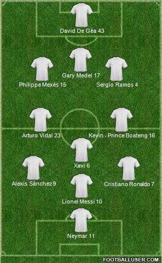 Pro Evolution Soccer Team Formation 2012