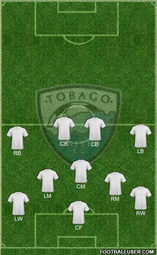 Tobago United FC Formation 2012