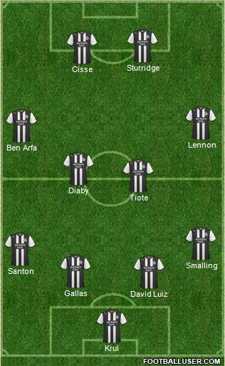 Newcastle United Formation 2012