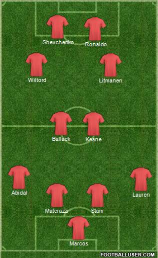 348111_Football_Manager_Team.jpg