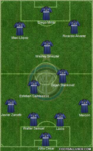 F.C. Internazionale Formation 2012