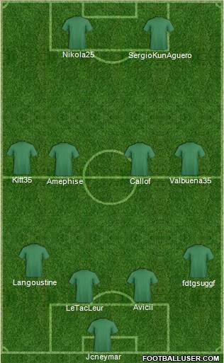 Championship Manager Team Formation 2012